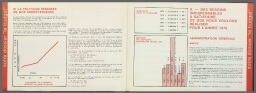 /medias/customer_2/1BIB_Journaux/2_Bulletin municipal de Sevran/BIB_036/FRAC93071_BIB36_005_jpg_/0_0.jpg